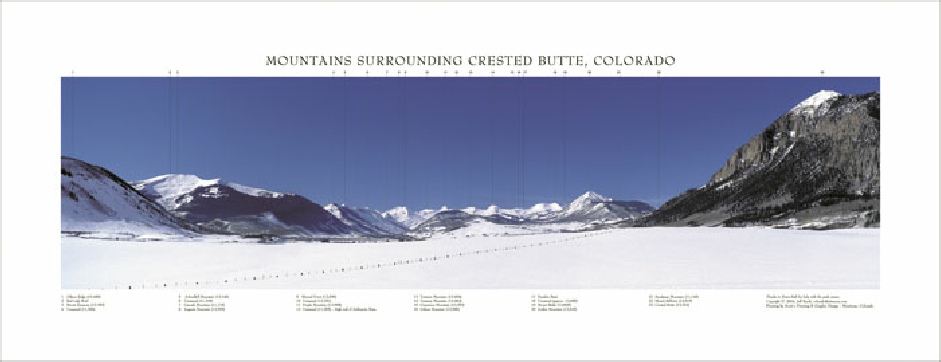 Mountains Surrounding Crested Butte, Colorado
